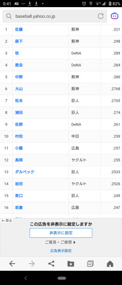 今の野球、3割打者がホームランバッターしか居ないのはなぜ？