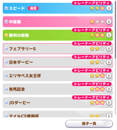 【ウマ娘】アビの登場で因子周回は本育成で使わないスキル取らない方がいいのかな？
