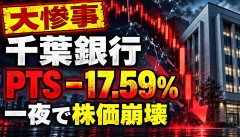 【大惨事】千葉銀行、PTSで－17.59％の大暴落ｗｗｗ「明日はストップ安？」投資家騒然