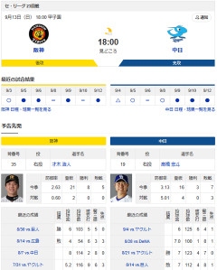 【ドラゴンズ実況】9/13 中日vs阪神（甲子園）18:00～先発：高橋宏【中継:BS朝日　DAZN他】