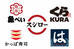 【まとめ】回転寿司大手3社に明暗→スシロー・はま寿司好調でくら寿司まさかの独り負けｗｗｗ