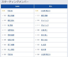 【DeNA対巨人22回戦】DeNA・度会隆輝、ファインプレー！！