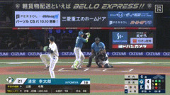【朗報】清宮幸太郎、武内から第19号ソロ！ガチで復活へw w w