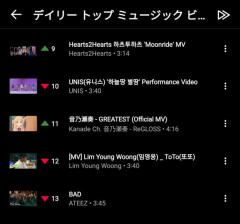 【朗報】ホロライブVtuberさん、韓国で人気に