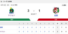 【試合結果】ヤクルト3-1広島　オスナサンタナのアベック弾！高橋好投で5勝目！