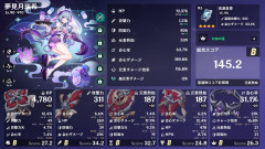 【原神】ヴェスナはテスト環境で強すぎて直近で2凸性能+60%が+40%くらいまでナーフされたらしいな