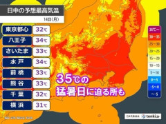 【緊急】明日の関東、35度の猛暑日へ