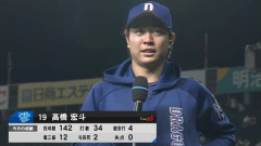 中日ドラゴンズ先発5本柱『大野2.14』『柳2.38』『マラー2.66』『金丸2.75』『高橋宏2.87』←これ