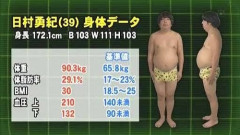 【悲報】サンド伊達さん、体重９７キロ体脂肪３４・６％……！