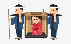 江戸時代の人の旅行手段、基本徒歩