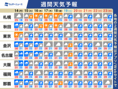 【悲報】日本列島2週間連続雨、今すぐ洗濯物を干せ！！！！！！