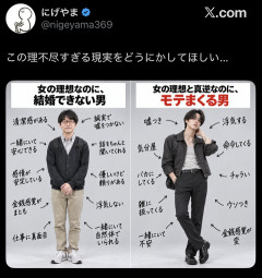 【衝撃】女の子「結婚したいのは左の弱者系男子、ヤリたいのは右の強男💗」←共感の嵐と話題に