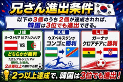 【悲報】韓国、Wカップ予選敗退などここまで落ちぶれた理由が判明ｗｗｗｗｗ