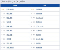 【DeNA対巨人23回戦】8（捕） 戸柱 恭孝　8（一） 増田 陸