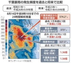 8月の千葉豪雨は「1万年に1度」規模だった模様、積乱雲もでか過ぎたことが判明
