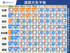 【悲報】今日以降の天気☀☁☔