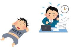 働かなくてもいい時代っていつ頃くる？
