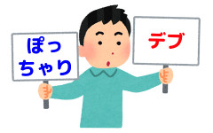 身長170cmで体重67kgなんやが、これってデブ？