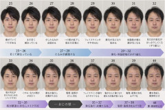 【悲報】成人男性の「オジサン化」、ガチで恐ろしすぎるｗｗｗｗ