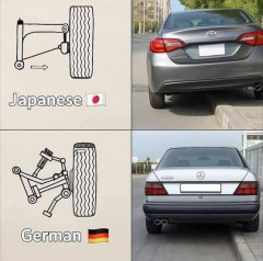 【悲報】ドイツ車と日本車の性能差が海外掲示板で話題に…