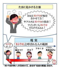 玉城デニー氏、敗戦の弁で『日本総ネトウヨ化』というヤバい状況を危惧。  [9/14]
