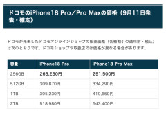【悲報】iPhone 18 Pro（2TB）Apple価格429,800円、ドコモ価格518,980円