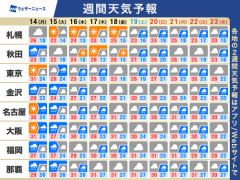 【悲報】今日以降の天気ｗｗｗｗｗｗ