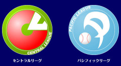 セリーグとパリーグの高卒若手で打線組んだwww