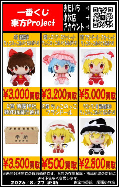 【東方】値打ちって残酷だよね