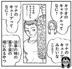 刃牙史上最大の謎