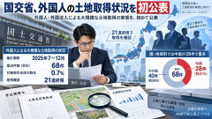 国交省、外国人の土地取得状況を初公表