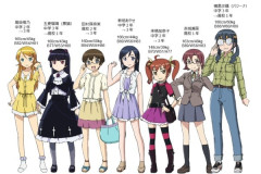 【画像】昔のアニメヒロインの身長がこれｗｗｗｗｗ