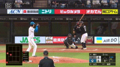 【日本ハム対ロッテ22回戦】ロッテ・山口航輝、二打席連続第30号勝ち越しソロホームラン！！！！！！！！！！！！！！！！！！！！