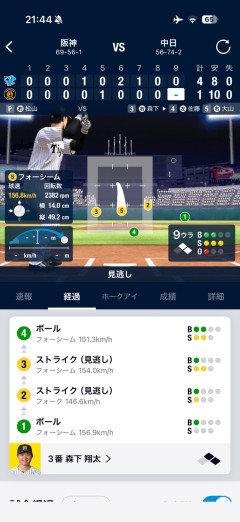 阪神7連敗ｗｗｗｗｗｗｗｗｗｗｗｗｗｗｗｗ