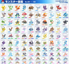 最近のAIがすごい、ついにポケモンを作ったｗｗｗｗｗｗｗｗｗｗｗｗｗｗｗｗ