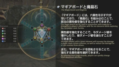 【FF14】敵毎に弱点属性を突くのってめんどくさいと思う？属性攻撃はやり方次第で面白い要素になるか議論に