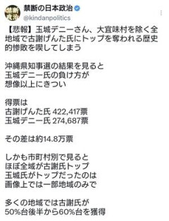 【ニュース】玉城デニー、沖縄ほぼ全域で嫌われていた事が判明ｗｗｗｗｗ