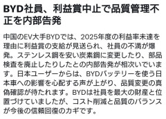【画像】BYD社員、品質管理不正を内部告発か・・・
