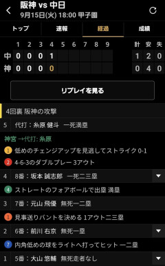【謎】藤川球児監督の4回裏の采配