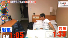 チン大輔、ち◯こデカイ派とそこまでじゃないだろ派が戦争へ