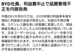 BYD社員、品質管理不正を内部告発