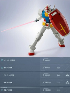 ※アーマードコアのガンダム版作ったら面白そうじゃね？