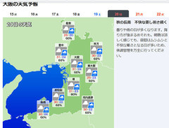 【艦これ】21日呉行く予定なのにやめてくれよ・・・