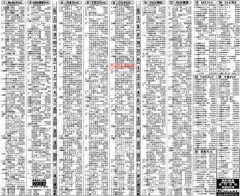 38年前のテレビ欄WWWWWWWWWWWWWW