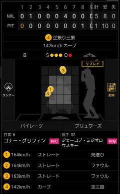 ミジオロウスキーさんの球速、限界突破ｗｗｗｗｗｗｗｗｗｗｗｗｗｗｗｗｗｗｗｗｗｗｗｗｗｗｗｗｗｗｗｗ