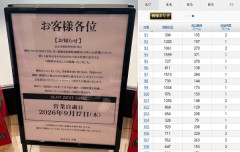 8月7日のハナハナモーニング騒動で話題になったSLOT ZENT 555が9月17日の営業自粛を発表