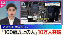外国人「日本で歴史上初めて100歳以上が10万人以上になったらしい…」