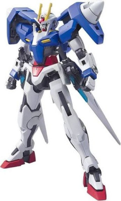 00ガンダムってオリ改造とかしにくい気がする