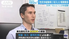 【悲報】東大教教員「年収800万以上で童貞はほぼ見られない」「労働市場で失敗する人は恋愛市場でも失敗する」→