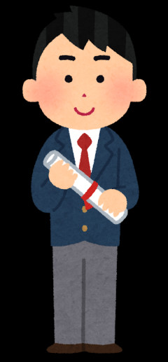 必死にガリベンして東大に合格した結果w
